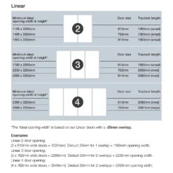 Linear Sliding Wardrobe Door 3 Panel White / Arctic White Glass With White Frame (W)610mm 9 Linear Sliding Wardrobe Door 3 Panel White / Arctic White Glass With White Frame (W)610mm -Famous Furniture Store 12811787 2774993323417564