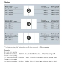 Shaker 3 Door Sliding Wardrobe Kit White Panel / Mirror With White Frame (W)2592 X (H)2260mm -Famous Furniture Store 12835172 1054987631748798