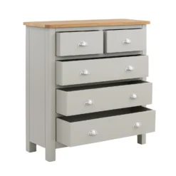 Norbury 5 Drawer Chest - Grey 13 Norbury 5 Drawer Chest - Grey -Famous Furniture Store 12940860 1794873335596415