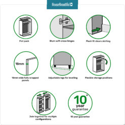 House Beautiful Honest Fitted Look Quad Wardrobe, Oak Effect Carcass - Gloss White Slab Doors (W) 1840mm X (H) 2226mm -Famous Furniture Store 13999796 1045007168846939