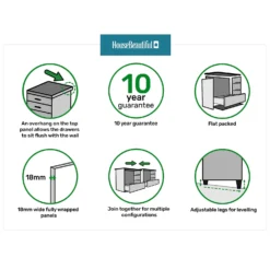 House Beautiful Realm Wide Chest Of Drawers - White Shaker (W) 900mm X (H) 756mm -Famous Furniture Store 13999806 7225010952122006