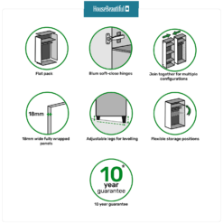 House Beautiful Realm Quad Wardrobe, White Carcass - Grey Shaker Doors (W) 1800mm X (H) 2196mm 9 House Beautiful Realm Quad Wardrobe, White Carcass - Grey Shaker Doors (W) 1800mm X (H) 2196mm -Famous Furniture Store 13999851 1135014369580829